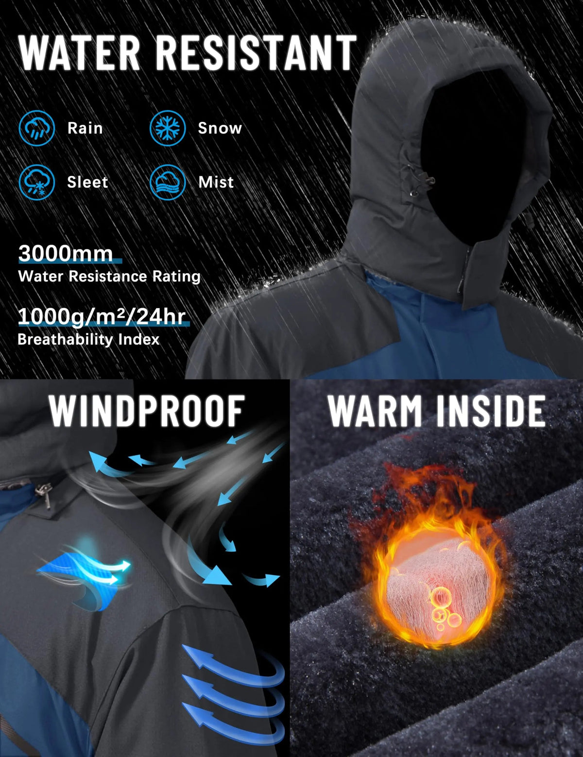 🔥 BESTSELLER | Men's Fleece-Lined Outdoor Jacket